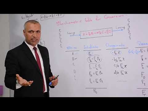 Reactor Design - Gas phase flow system - Dr. Adnan Ateeq