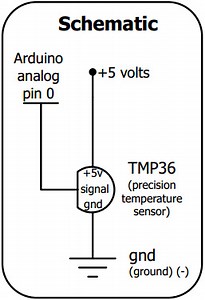 Temperature TMP36 Precision Temperature Sensor