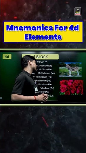 Fastest Way to Learn 4d Elements 📚 | Chemistry Shortcuts #tricks #chemistry