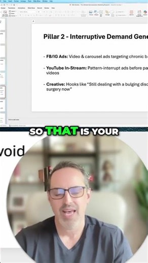 Stop Back Pain Ads: Unlock Your Funnel with Interruptive Demand Generation!