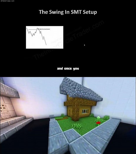 #Shorts ICT Examples: Bearish Order Block #394