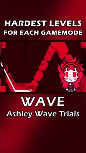 Hardest Levels for each GAMEMODE in Geometry Dash 2.2 #shorts