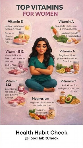 Top Vitamins for Women ⏱️ | Explained #nutritionfacts #wellnesstips #healthyfood
