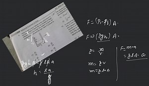 114 Mechanical Properties of Fluids 9. When at rest a liquid st... | Filo