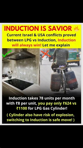 Induction Cooktop vs LPG Gas Cylinder – Which Is Better?