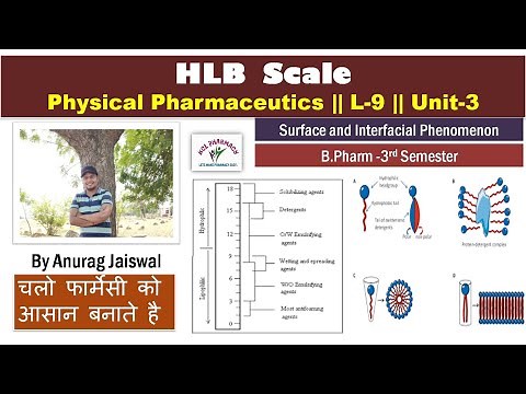 HLB Value || HLB Scale || L-9 Unit-3 || Physical Pharmaceutics