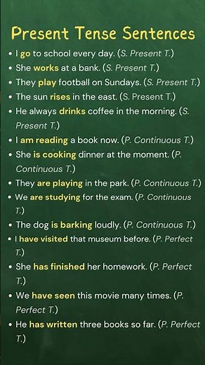 Present Tense Sentences with Examples and Explanations | Simple, Continuous, and Perfect Tense Guide