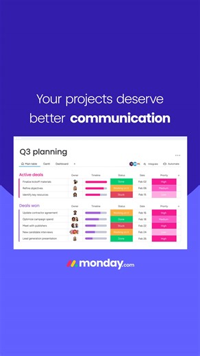 From concept to completion, monday․com makes managing, automating, and streamlining all your projects seamless. | monday.com