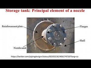 Storage Tanks_Technological Introduction