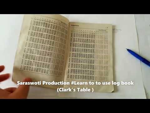 HOW TO USE LOG TABLE 1| How to find NATURAL SINES, COSINES TANGENTS | CLARK'S TABLE | #CBSE #physics