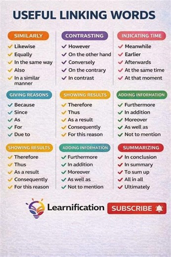 Upgrade Your English with Powerful Linking Words ✨ | Speak Smarter Today!
