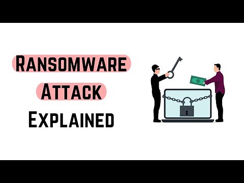 Ransomware Attack Explained For Beginners