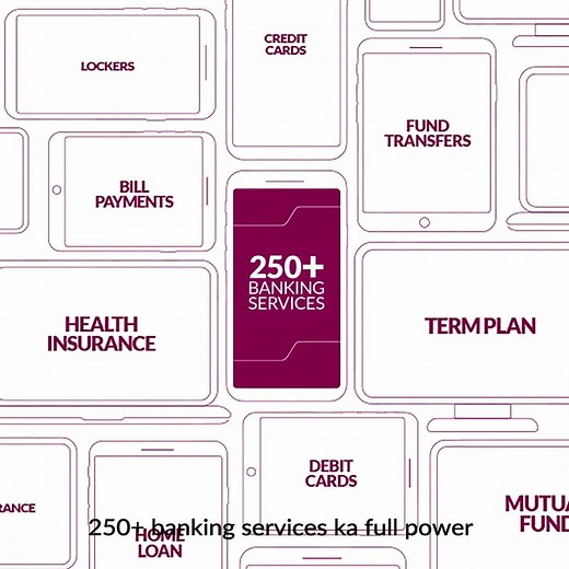 5.1M views · 432 shares | Open Digital Savings Account in 4 simple steps with Video KYC with an initial funding of just ₹15,000 • Avail 250+ banking service online • Flat 5% cashback on Amazon via Grab deals • Instant E-debit card with 1% cashback on online spends • Offers worth ₹60,000 | Axis Bank | Facebook