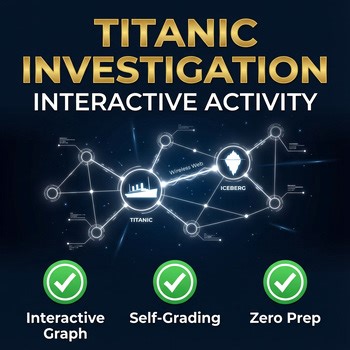 Titanic Interactive Investigation Map | Primary Source Analysis Activity