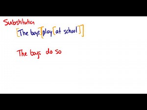 [Introduction to Linguistics] Word Classes and Constituency