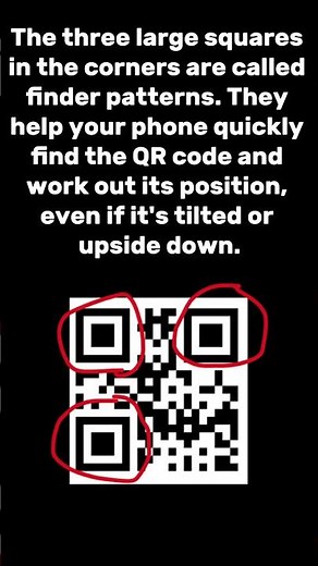 QR Codes Explained. How Do They Actually Work?