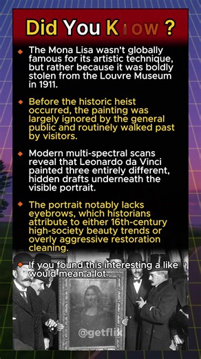 Hidden Facts About the Mona Lisa