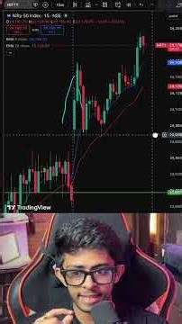 Simple Liquidity Strategy For Trending Market