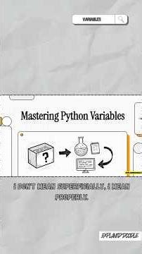 Variable in Python. #programming #learnpython #education