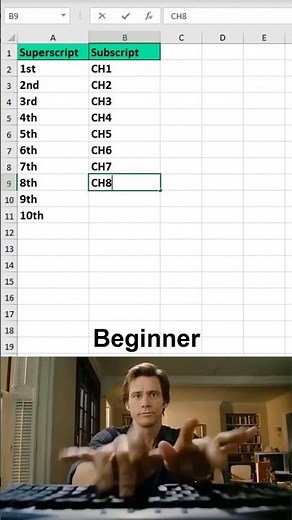 How to create superscript and subscript in excel 😱 #excel #office #spreadsheet