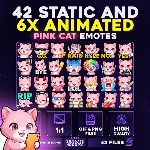 42   6 Animated Pink Cat Emotes Pack PNG & GIF for Streamers, Twitch, Discord, Kick, | Chibi Cute Cat Emote Pack - Etsy