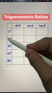 Trigonometry | Trigonometric Ratio #mathlove #math #trigonometry #learnontiktok #mathviral #MATH #education #fyp #knowledge #mathforkids #mathreview #viralchallenge | Math Love