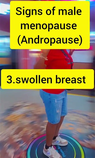 Signs of Andropause #shots