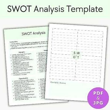 SWOT Analysis Template – Multi-Purpose Printable for Strategy and Goal Planning