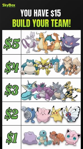 You ONLY Have $15 Build Your Perfect Pokemon Team