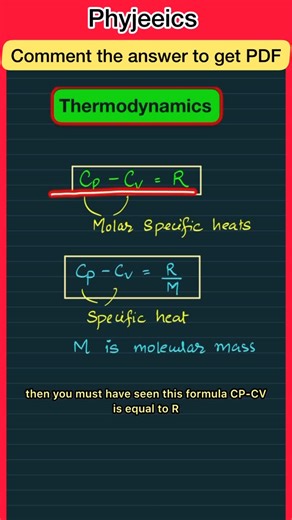 Aditya Narayan on Instagram: "Comment the answer to get the PDF"