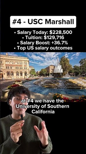 Top 5 Online MBAs in 2025