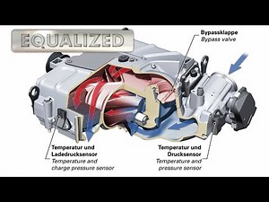 SUPERCHARGER Parasitic Loss Management