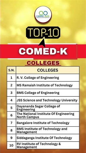 Top 10 COMED-K Engineering Colleges | Best Colleges for COMEDK 2026 | #comedk