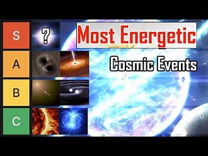 What's the MOST Energetic Cosmic Event?