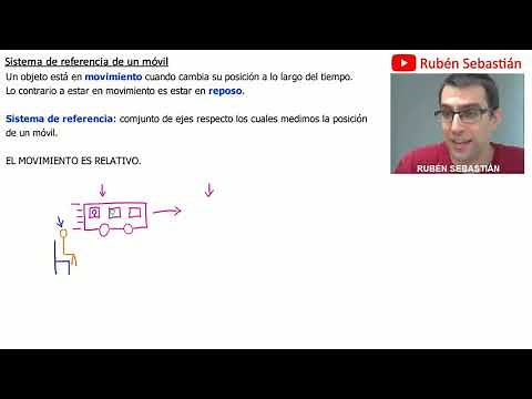 SISTEMA de REFERENCIA de un MÓVIL. Cinemática. Física.