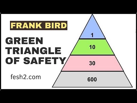 #5, Frank Bird Green Triangle of Safety, Bird Accident Ratio Theory, Safety Pyramid ||