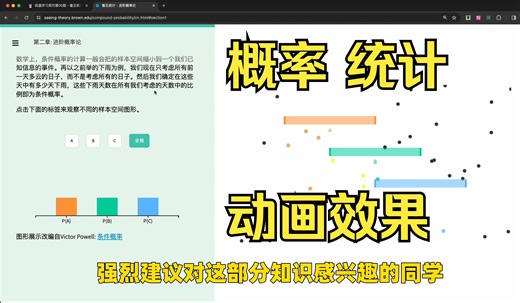机器学习周刊第五期：一个离谱的数据可视化Python库、可交互式动画学概率统计、机器学习最全文档、快速部署机器学习应用的开源项目、Redis 之父的最新文章_哔哩哔哩_bilibili