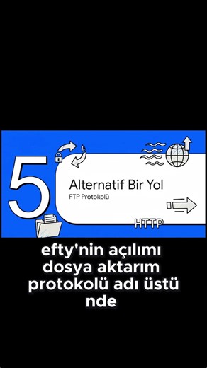 File Transfer - The Key Difference Between HTTP and FTP #shorts