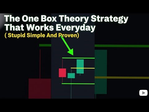 How to trade the "Box Theory" in less than 20 minutes | The One Box Theory Scalping Strategy