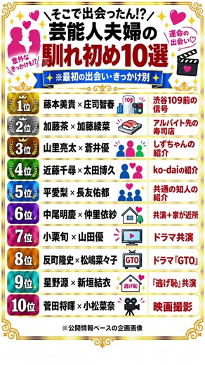 芸能人夫婦の「馴れ初め」10選！どこで出会った？