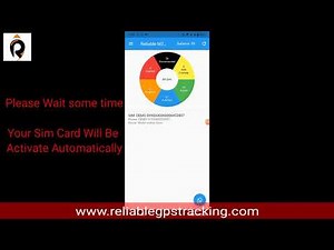 How to Active Sim cards Reliable M2M Portal