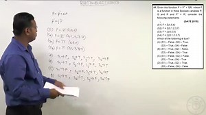 Boolean Algebra and Minimization of Functions QN-41