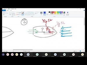 SHIP HANDLING Pivot Point Theory Part 1