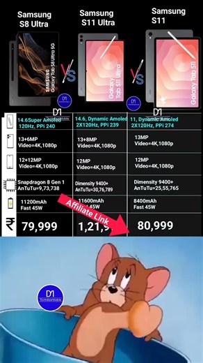 Samsung S8 ultra Vs Samsung S11 Vs Samsung S11 Ultra Tab Comparison, Which One Is Best?