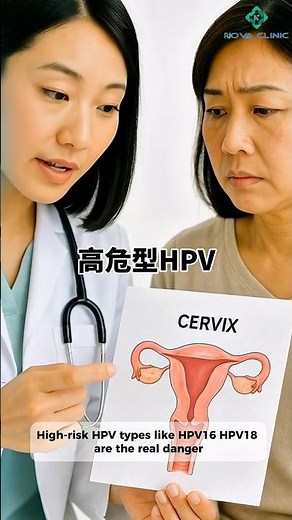 HPV到底是什么，为什么它能导致癌症呢？ HPV: From Virus to Cancer