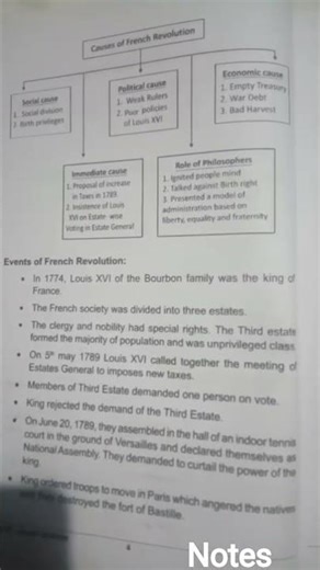 class 9th SSC history ch 1 Notes