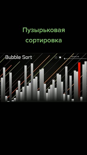 Understanding Bubble Sort Through Sound Wave Animation