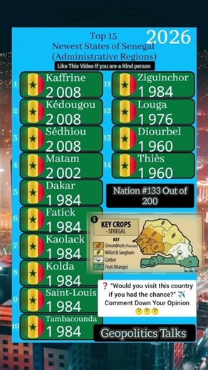 Senegal completely redrew its map with 3 new regions!