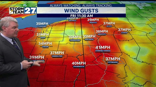 Tracking high wind this evening