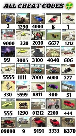 Indian identity mini cheat code